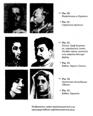 Переднеазиатская раса. Расселение. Носители. Психофизическая характеристика по Гюнтеру