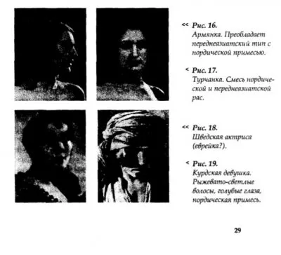Переднеазиатская раса. Расселение. Носители. Психофизическая характеристика по Гюнтеру