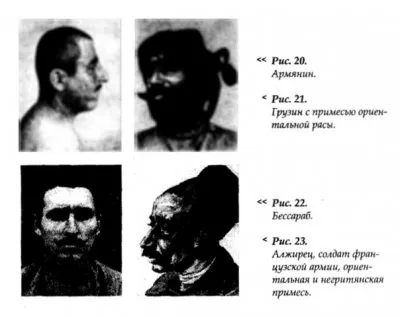 Переднеазиатская раса. Расселение. Носители. Психофизическая характеристика по Гюнтеру