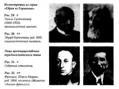 Переднеазиатская раса. Расселение. Носители. Психофизическая характеристика по Гюнтеру