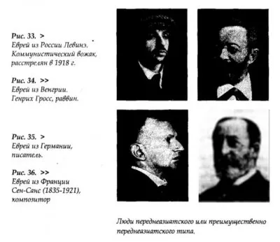 Переднеазиатская раса. Расселение. Носители. Психофизическая характеристика по Гюнтеру