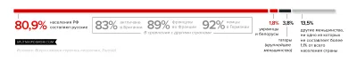 Великое славянское отступление. От ассимиляции до многонациональности: как гибнут славянские народы