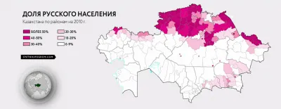 Русская земля Казахстана: Рудный Алтай