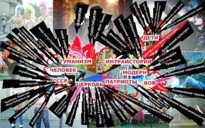 Корпоратократия или государственность?!