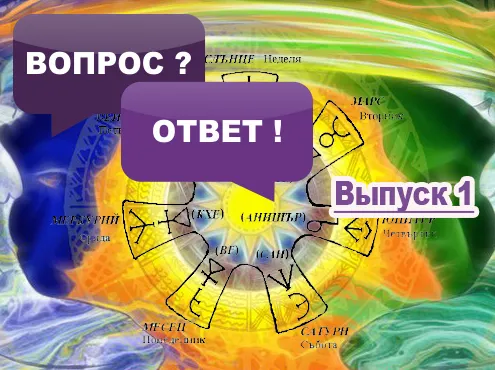Ответы на Вопросы: Подробно о устройстве Славянской недели (седьмице)