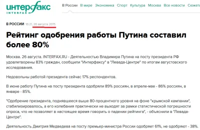 Какой настоящий уровень доверия Путину?