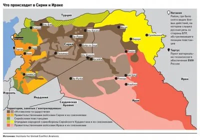 Сирийский синдром