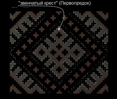 Славянские узоры. Схемы