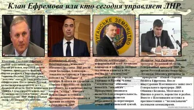 Об олигархическо-бандитской ЛНР
