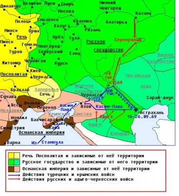 О русско-турецких войнах