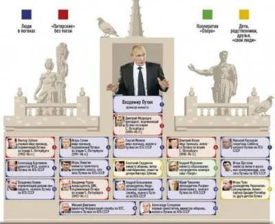 Мнение Рахимера: Кто мы? Кто они?