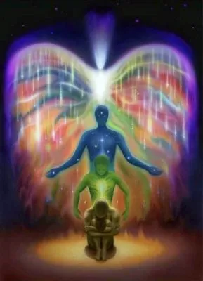 Тело, душа, дух — правила и возможности взаимодействия