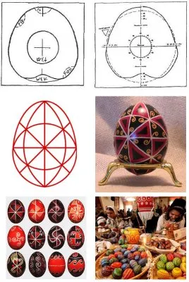 Руское Зодчество как отражение мировоззрения народа
