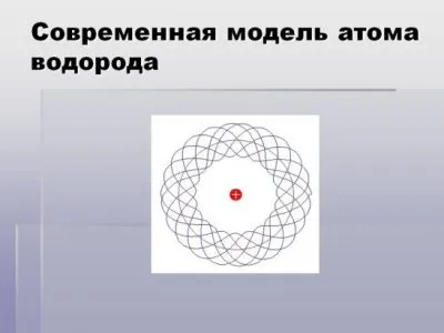 Мир после квантового перехода