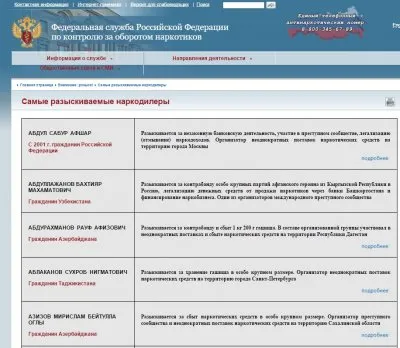 Азербайджано-среднеазиатская мафия сажает на наркоиглу Россию