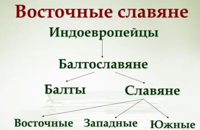 О необходимости единства Восточной Европы