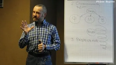 Родное Видение - С. Данилов 2 февраля 2016 часть 2