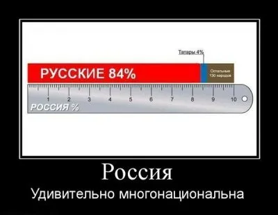 Больное общество