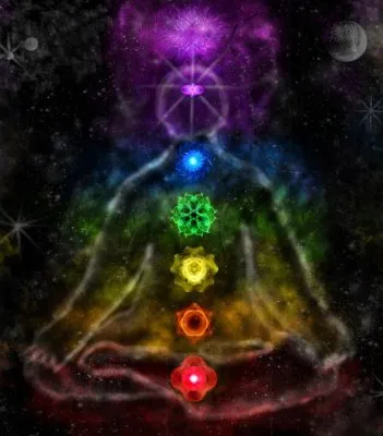 Чакровая система человека. Георгий Сидоров (видео)