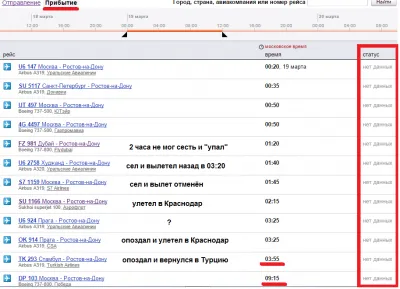 Крушения Боинга 737 в Ростове-на-дону 19 марта 2016 года FZ981 - не было!