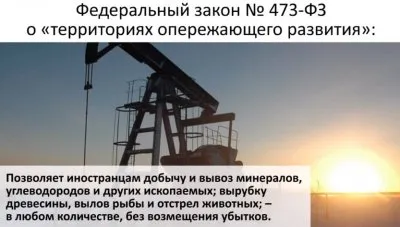 Закон о ТОРах - России больше нет?