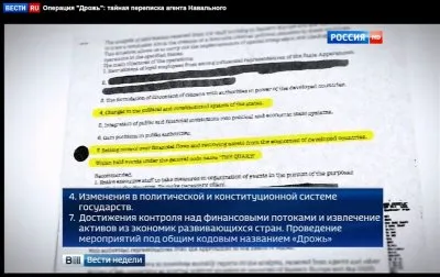 "Компромат" на Навального от путинских пропагандистов оказался сфабрикованной липой