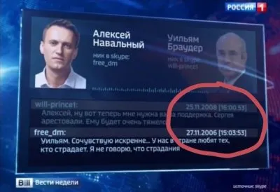 "Компромат" на Навального от путинских пропагандистов оказался сфабрикованной липой
