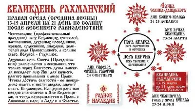 Рахманы из глубины веков — Рахманова Традиция