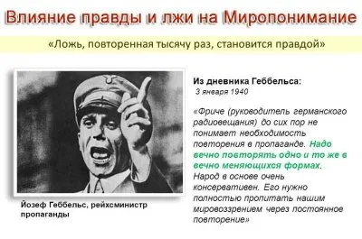 Влияние правды и лжи на Миропонимание