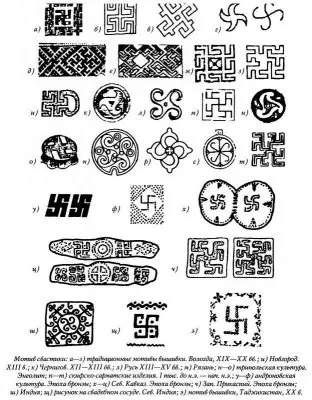 Ярга и свастика. Ярговедение. 2 встреча.