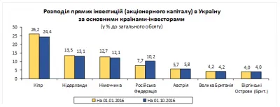 Экономическое состояние Хазарии: "не доедим, но вывезем"