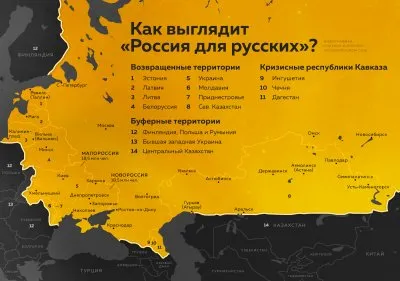 Русский национализм против украинского национализма