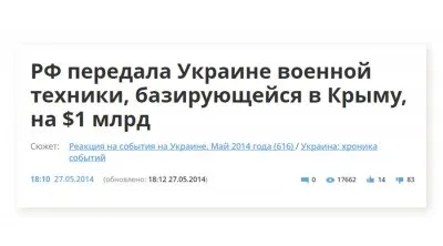Русский национализм против украинского национализма