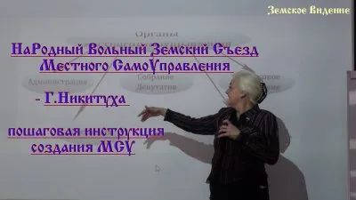 НаРодный Вольный Земский Съезд Местного СамоУправления - Г.Никитуха пошаговая инструкция создания МСУ