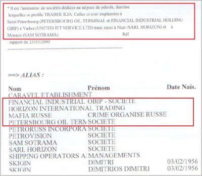 Антиквар и Вова-Шнырь. Как из пособника бандитов стать президентом России