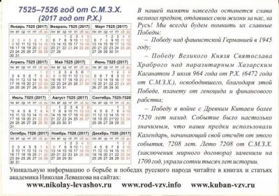 Прошлый, настоящий, будущий календарь