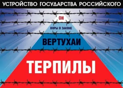 Садоводы и огородники будут платить много. Чиновники наращивают воровство в Российской федерации.
