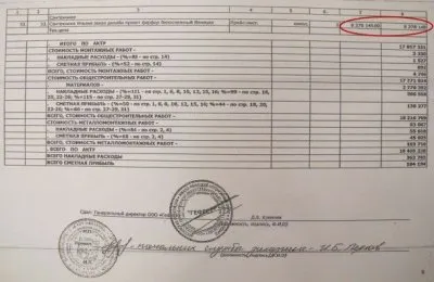 У губернатора Ямала нашли унитаз за 8 млн рублей