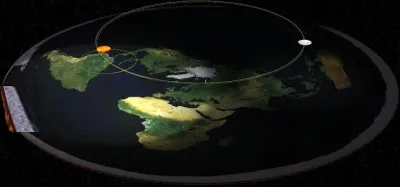 ПЛОСКАЯ ЗЕМЛЯ - скрываемая правда" / Аудиокнига