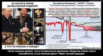 Наглая ложь про численность населения России.