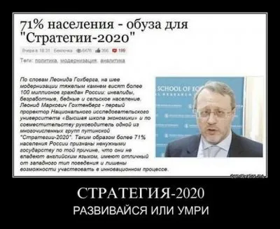Наглая ложь про численность населения России.