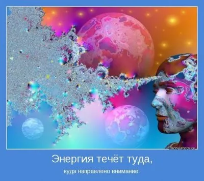 Человек и внимание