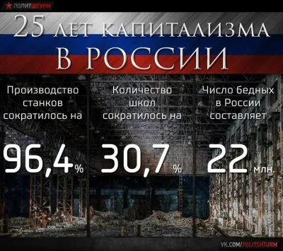 ПРИЯТНЫЕ СЮРПРИЗЫ РОССИЙСКИМ РАБАМ ОТ БРИГАДЫ ПУТИНА!