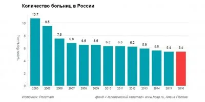 Я всё равно свалю в Европу!