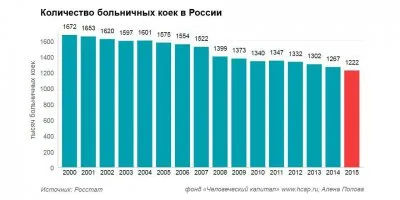 Я всё равно свалю в Европу!