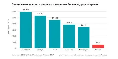 Я всё равно свалю в Европу!