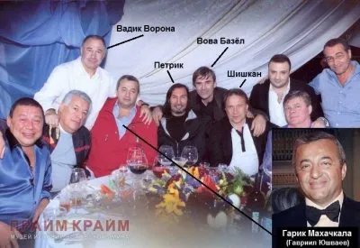 Путинская ОПГ – измайловские. Кто держит РФ?