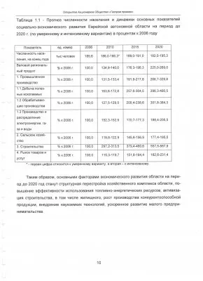 А У НАС В «СУБЪЕКТЕ» ГАЗ, А У ВАС?