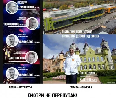 Что останется после Путина?