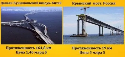 Как и зачем избавляться от социальных паразитов?